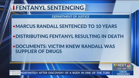 what does sell mean in 1xbet|Bakersfield man sentenced to more than 12 years in prison for.